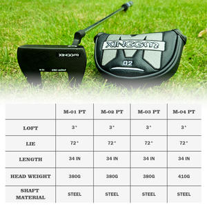 <span class=keywords><strong>MAZEL</strong></span> personalizado CNC fresado Golf Putter Club de fábrica al por mayor Blade Golf Putter - Product Image 6