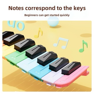 <b>Piano</b> <b>Keyboard</b> Toys for Girls Boys 5 in 1 Musical Toddler Toys <b>Kids</b> <b>Piano</b> Christmas Birthday Gift for Ages 2-5 Girls and Boys - Product Image 2
