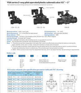 YSA-80 Katup Solenoid Plastik Tipe Irigasi Benang 3 Inci AC24V AC220V DC24V DC12V Flange - Product Image 4