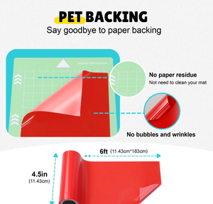 Likcut S501 Stepper Motor <strong>Vinyl</strong> Cutter Permanent <strong>Vinyl</strong> Bundle (Pack)-4.5in X 6ft <strong>Vinyl</strong> 8 Rolls - Product Image 4