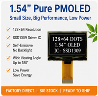 Module d'affichage PMOLED de 1,54 pouce, écran OLED 128x64 SSD1309, interface SPI I2C, affichage graphique pour dispositifs médicaux industriels