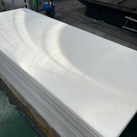 Panneaux texturés en HDPE de haute qualité, feuille de plastique plate avec service de découpe, options d'épaisseur de 20 mm, résistant aux UV, vente en gros