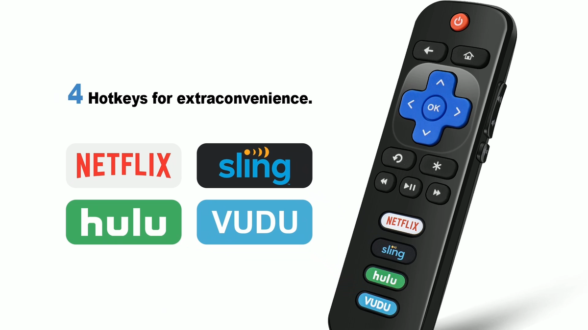 Login Code Outlet Collection