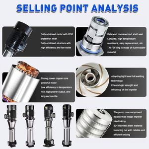 ปั๊มน้ำแรงดันสูงอัตราการไหลต่ำ ปั๊มหอยโข่งแบบหลายระดับแนวตั้งสำหรับจ่ายน้ำในอาคารสูง - Product Image 3