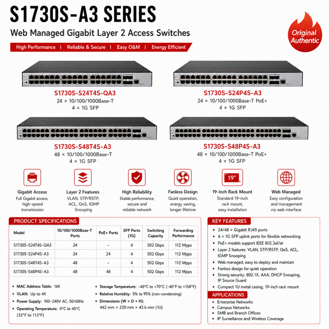 S1730S-S24T4S-QA3 S24P4S-A3 S48T4S-A3 S48P4S-A3 24 48 Port Gigabit PoE+ GE SFP Web Managed Enterprise Ethernet Switch