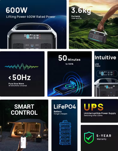 สถานีไฟฟ้าพลังงานแสงอาทิตย์ 600W เครื่องกำเนิดไฟฟ้าแบบพกพา 12V ปลั๊ก EU สำหรับกรณีฉุกเฉิน - Product Image 5
