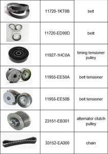 ตัวปรับความตึง<span class=keywords><strong>สายพาน</strong></span> <span class=keywords><strong>ราคา</strong></span>พิเศษ คุณภาพดี 11955-EE50A 11955EE50A <span class=keywords><strong>ส</strong></span>ำหรับรถยนต์<span class=keywords><strong>นิ</strong></span><span class=keywords><strong>ส</strong></span><span class=keywords><strong>ส</strong></span>ัน ฟิต มิ<span class=keywords><strong>ส</strong></span>ซาน ซิลฟี่ ควอสไคว ทีน่า - Product Image 4