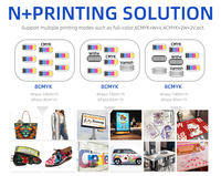 Impresora UV Híbrida de 1.8m con 8 Cabezales para I3200, para Papel Tapiz Brillante en Rollo, Adhesivos para Coche, Película para Ventanas, Alta Productividad, Gran Venta