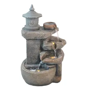 High Quality Custom Resin Water Fountain European Style Mini Buddha Water Fountain Indoor