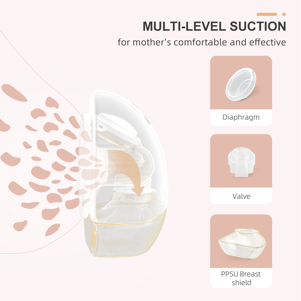 Kiwy 130ml bpa бесплатно милый беспроводной громкой связи Bluetooth гарнитура для авто электрический тихий хэндс-фри беспроводные при грудном вскармливании насос