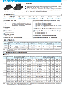 Válvula de Control Hidráulica Solenoide Serie KSO-G02 KSO-G02-2AB-30-M KSO <span class=keywords><strong>JSO</strong></span> - Product Image 4