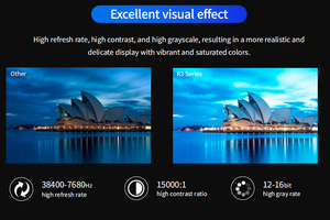 จอแสดงผล LED แบบติดผนังในอาคาร รุ่น P3.9 500*500 R3 Series สำหรับติดตั้งแบบโค้ง มุมโค้ง 5000 cd มุมมองเห็น 178 องศา สำหรับการโฆษณา - Product Image 3
