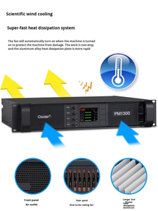 Amplificador de Potencia de 4 Canales (4*1000W) - Sistema de PA Profesional de Alta Potencia para Grandes Espectáculos/Reuniones/Escenarios - Product Image 4