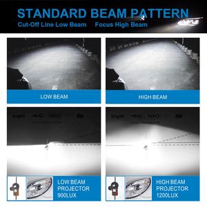 NAOEVO Super brillante <span class=keywords><strong>S3</strong></span> 60W accesorios coche bombillas H4 H7 H11 Led faro bombilla Para Auto Led luz para coche faro Led H4 - Product Image 5