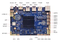 Custom RK3568 Development Board Embedded System Design Single Board Computer (SBC) Hardware & Software ODM/OEM Service