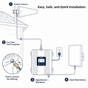 Amplificateur de signal de téléphone portable universel, amplificateur tri-bande 700/800/850/900/AWS1700/1800/1900/2100/2600Mhz, répéteur, application Tuya, moniteur - Product Image 4