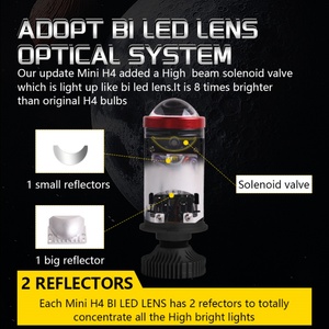 Sanvi New H4L PRO Wholesale Mini H4 Bi Led <b>Projector</b> Lens Headlights Auto <b>Lights</b> Bulbs for Cars Plug and Play - Product Image 3