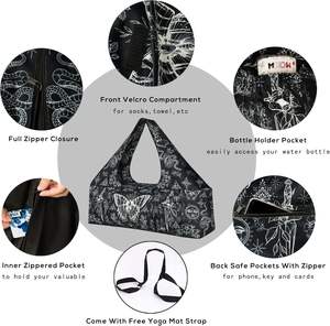 Échantillon gratuit vente en gros AL minimaliste Yoga Fanny PVC poitrine épaule sac à dos sac à bandoulière léger tous les jours transporter pour fermeture éclair - Product Image 3