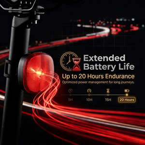 300LM No Tools Needed Instant Snap And Lock Rear <b>Light</b> For Urban Riders - Product Image 1