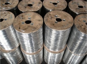 0.6mm Colored Aluminum <b>Wire</b> for DIY Hand-Woven <b>Crafts</b> - Product Image 4