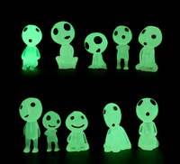 Elfes de l'arbre phosphorescent en résine créative Ornements de voiture micro-paysagers Fish Tank Anime Poupées extraterrestres lumineuses