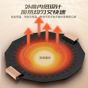 กระทะอบขนมรูปหกเหลี่ยมดัฟลอน 10 นิ้ว เครื่องครัวกลางแจ้งน้ำหนักเบาแบบไม่ติดกระทะ - Product Image 3