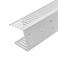 Goulotte de câblage flexible en PVC ignifuge certifiée CE ROHS 35*40 pour l'installation de fils électriques et les boîtes de distribution