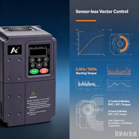 Variateur de fréquence à contrôle vectoriel, fonction de suppression des oscillations et de redémarrage avec suivi de vitesse pour système de commande de moteur industriel complexe