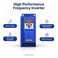 Tarjetas de Extensión para Variador de Frecuencia MT900, IGBT 220V 380V, Profinet, Profibus, Modbus TCP, EtherCat, Tarjeta PG, Tarjeta E/S