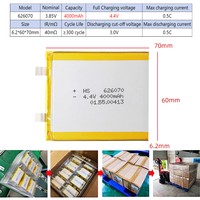 แบตเตอรี่ลิเธียมโพลิเมอร์ HS Brand 3.85V 4000mAh รุ่น 626070  แบบกำหนดเองได้ ความจุสูง ความหนาแน่นพลังงานสูง สำหรับแล็ปท็อป