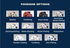 Độ chính xác cao OEM tùy chỉnh CNC phay biến gia công dịch vụ cho xe ô tô phụ tùng động cơ bộ phận dây EDM chế tạo - Product Image 2