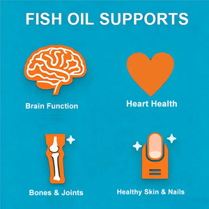 Richtek Label pribadi laut dalam, minyak ikan mentah kualitas tinggi diskon besar Omega 3 Epa & Dha Softgel kapsul dosis untuk dewasa - Product Image 5