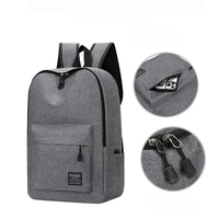 Sac à dos promotionnel personnalisé en nylon classique et durable avec fermeture éclair pour hommes, étudiants, enfants, école et voyage