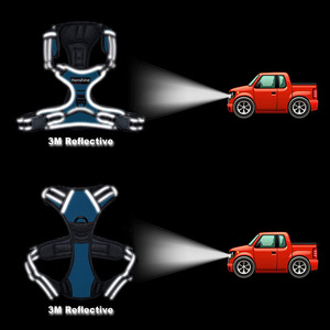 Custom Logo OEM Cheap <strong>Price</strong> Comfortable Wholesale Heavy Duty High Quality Adjustable No Pull Luxury Neoprene Nylon Dog <strong>Harness</strong> - Product Image 5