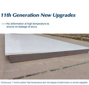 Coffrage en plastique de conception moderne aucun panneaux concrets de forme de déformation qui résistent à la haute température - Product Image 3
