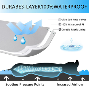 Vente en gros personnalisé xl doux gris clair orthopédique pour <span class=keywords><strong>chien</strong></span> matelas pour animaux de compagnie pour grands chiens lavable en peluche mousse à mémoire de forme lit pour <span class=keywords><strong>chien</strong></span> - Product Image 2