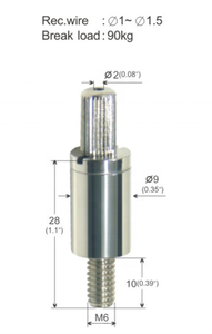 Kit de <span class=keywords><strong>fixation</strong></span> pour câble en cuivre, ensemble de câbles isolés, suspension de plafonnier LED, clips de câble annulaires, tailles personnalisables - Product Image 2