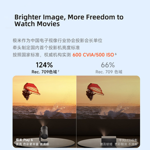 Máy chiếu Xgimi Play 6 <span class=keywords><strong>1080P</strong></span> <span class=keywords><strong>Native</strong></span> 4K Max FHD, máy chiếu video thông minh LED ngoài trời với tự động lấy nét MEMC, WiFi, loa BT - Product Image 5