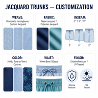 Celana Renang Pria Jacquard Tenun Khusus Tekstur Premium Nilon Lapis Tunggal Celana Pendek Olahraga Pantai