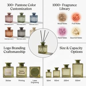Luxury Fluted Square Glass <b>Reed</b> <b>Diffuser</b> Set For Modern Home Decor Wholesale Private Label Premium Realistic Gifting Set - Product Image 2