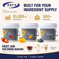 Fruitjam Groothandel 1,3kg x 6 dozen 10 smaken Minimum bestelhoeveelheid 50 dozen voor bakkerijen en voedselverwerkende bedrijven
