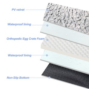 <span class=keywords><strong>Coussin</strong></span> pour animaux <span class=keywords><strong>de</strong></span> compagnie en <span class=keywords><strong>forme</strong></span> <span class=keywords><strong>de</strong></span> canapé, écologique, pour chiens <span class=keywords><strong>de</strong></span> taille moyenne et grande, en mousse à mémoire <span class=keywords><strong>de</strong></span> <span class=keywords><strong>forme</strong></span>, amovible et lavable, <span class=keywords><strong>forme</strong></span> carrée solide, pour chiens et chats, automne-hiver - Product Image 5