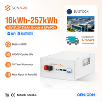 Baterai Lithium Solar Penyimpanan Energi EU Stock 20kwh 30kwh 48V 51.2v 200ah 314ah Isi Ulang 16kwh Lifepo4 Dapat Ditumpuk Paket Baterai Rumah