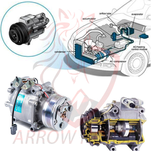 Sistema de <span class=keywords><strong>Aire</strong></span> <span class=keywords><strong>Acondicionado</strong></span> para Automóviles TAH, Compresores de <span class=keywords><strong>Aire</strong></span> para GAC TRUMPHI M8 GA4 GS3 GS4 GS5 GS7 GS8 Empow Gs8 2023 Emkoo - Product Image 5