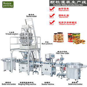 Đầy đủ <span class=keywords><strong>t</strong></span>ự động hạ<span class=keywords><strong>t</strong></span> trọng lượng bỏng ngô Jar Kẹo gummy Máy ró<span class=keywords><strong>t</strong></span> chai - Product Image 2