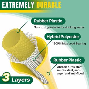 Nouveau <span class=keywords><strong>tuyau</strong></span> <span class=keywords><strong>d</strong></span>'<span class=keywords><strong>arrosage</strong></span> en PVC <span class=keywords><strong>haute</strong></span> <span class=keywords><strong>pression</strong></span> renforcé de fibres - Product Image 3