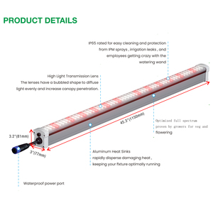 Hongyi <span class=keywords><strong>150W</strong></span> R4-R9 quang phổ có thể điều chỉnh dưới tán cây dẫn phát triển ánh sáng điều khiển kênh đôi W/PPE2.7-3 trắng và đỏ độc lập. 0umol/J - Product Image 2