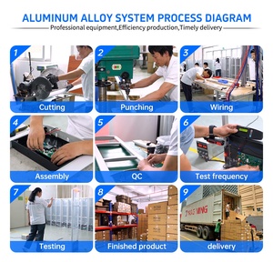 Supermarket Shopping Mall <strong>EAS</strong> <strong>System</strong> 8.2MHz RF Dual Door Antenna Plastic+aluminum Alloy - Product Image 6