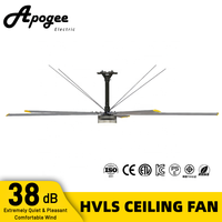 Ventilateur de grande taille, excellente ventilation, ventilateur HVLS avec éclairage LED, moteur de ventilateur de grande taille