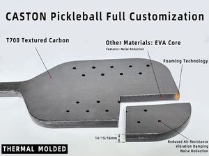 Bộ vợt cầu lông Pickleball Ta-15 Pro Player Edition Gen 3 Propulsion Core được vận chuyển từ kho hàng tại Mỹ trong vòng ba ngày - Product Image 6
